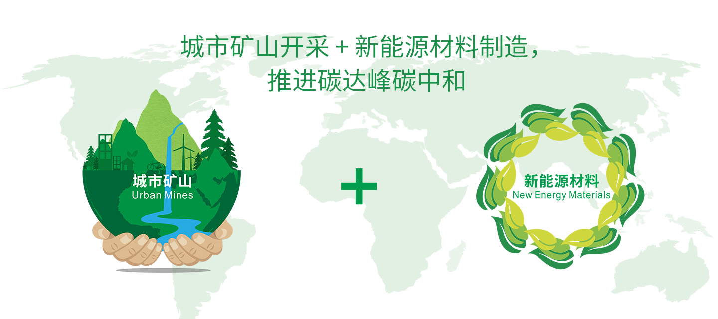集團(tuán)簡介-中文（城市礦山+新能源材料）.jpg